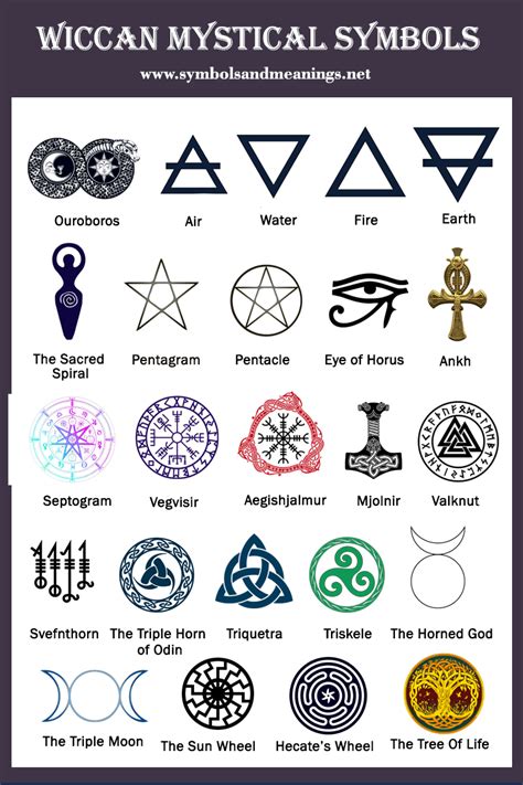 What is the spiritual meaning of wicca